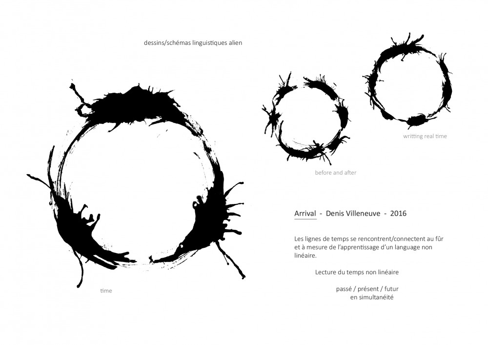 Arrival | Elise Voët