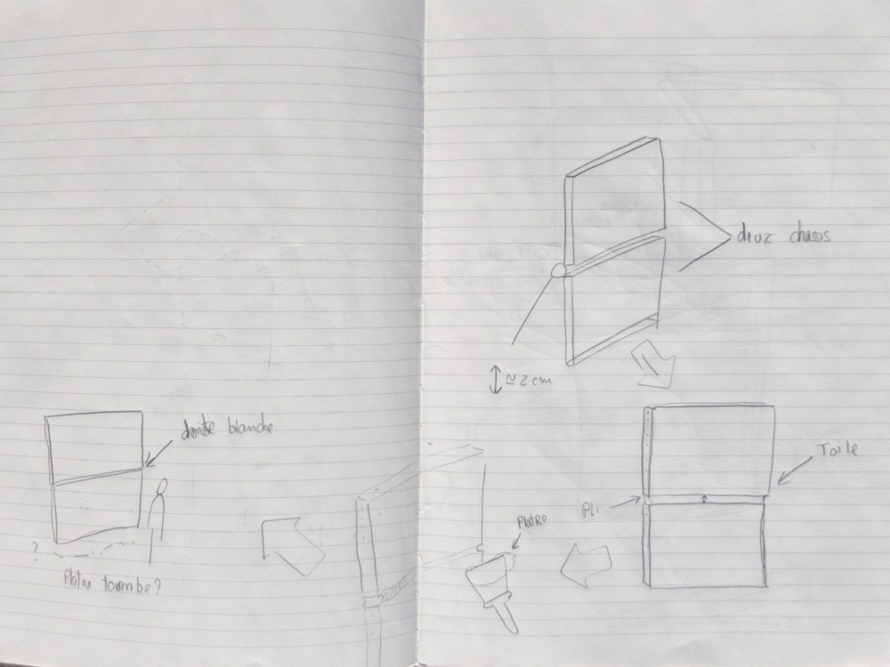 carnet de recherche croquis page 1 | 