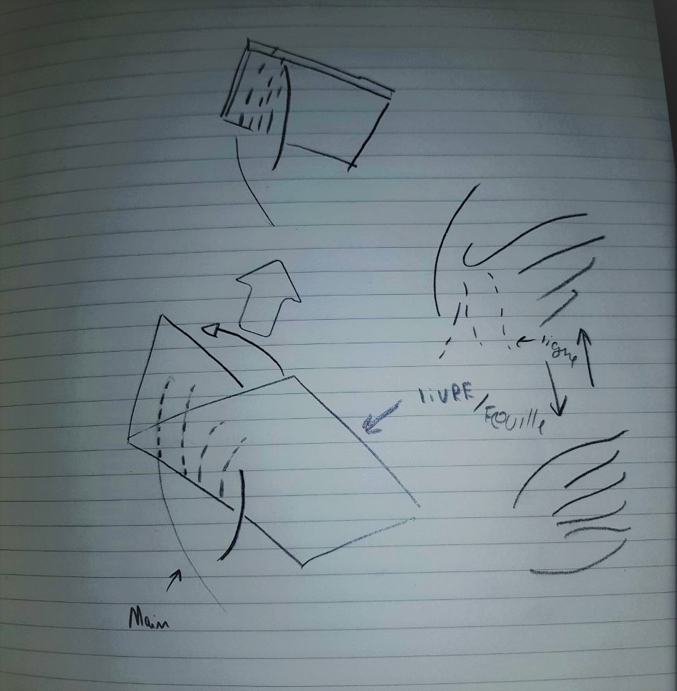 carnet de recherche | 