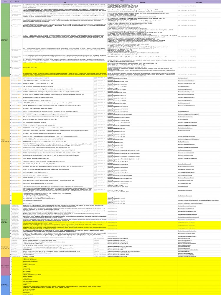 Catalogue ? | https://mediums.cargo.site/