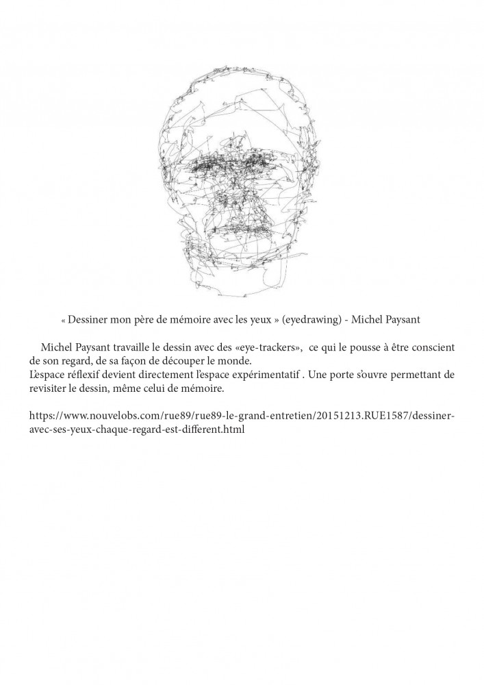 eyedrawing | Sybille Raffort