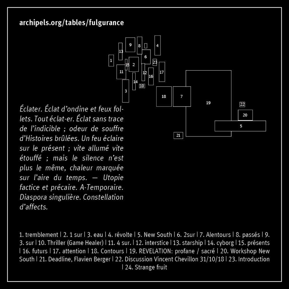 fulgurance | Mise en page réalisée par Nicolas Pirus
https://nicolaspirus.com/