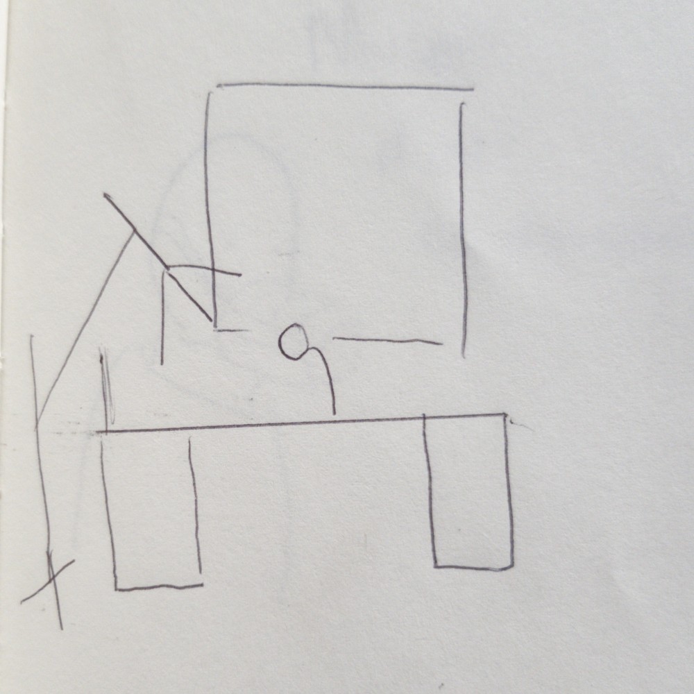 bureau | le bureau est concrètement la première place que je prend dans l'espace créatif