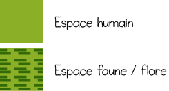 Légende parc de l'Anguille | 