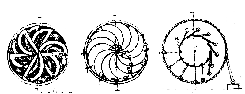 Mouvement perpetuel | Léonard de Vinci, Recherches pour le mouvement perpétuel, 1400