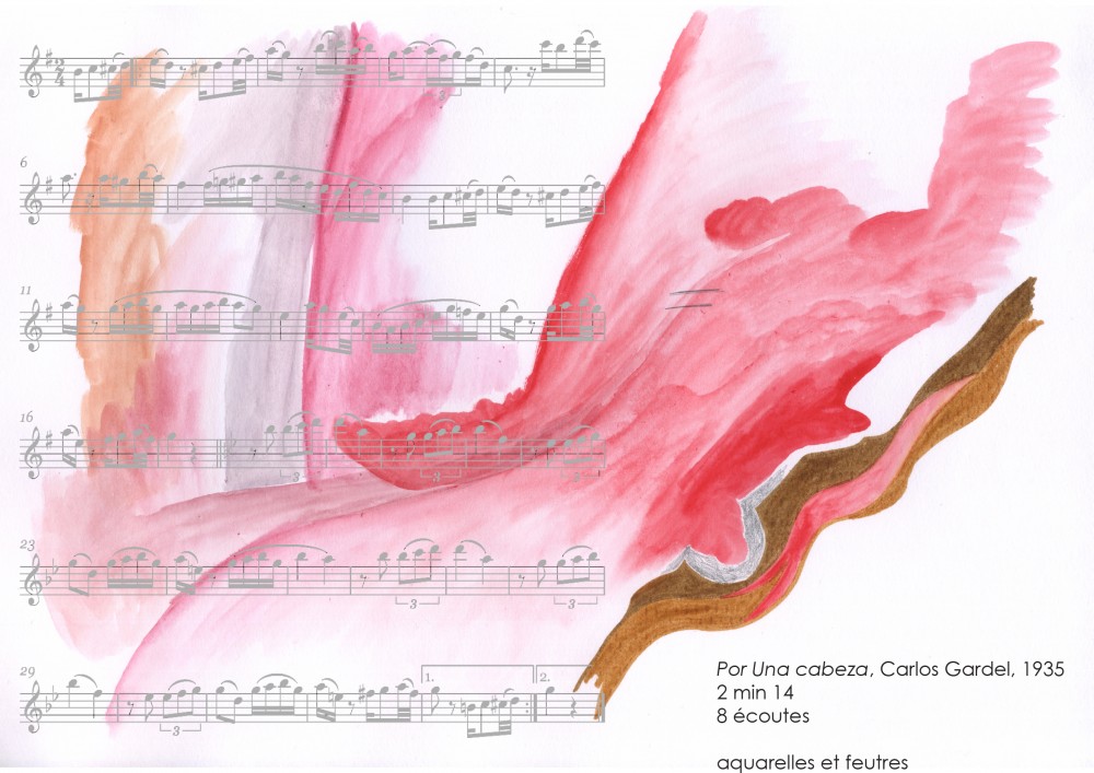 Por une cabeza | Laëtitia Musaniwabo