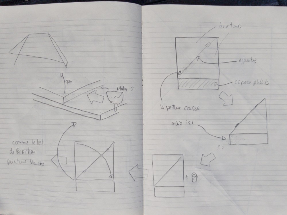 carnet de recherche croquis page 3 | 