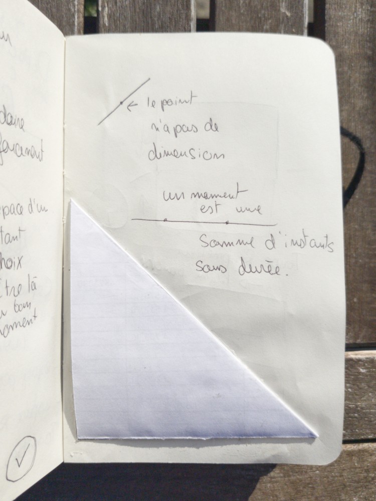 recherches toiles pliables bisbis | 