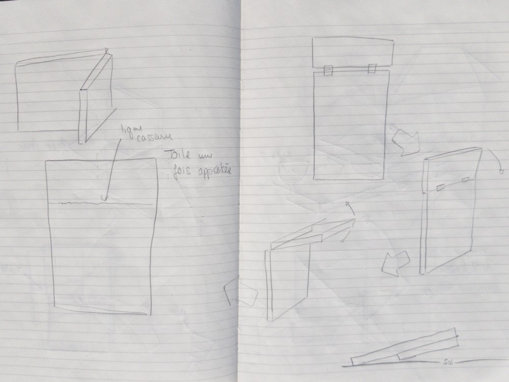 recherches toiles pliables | 