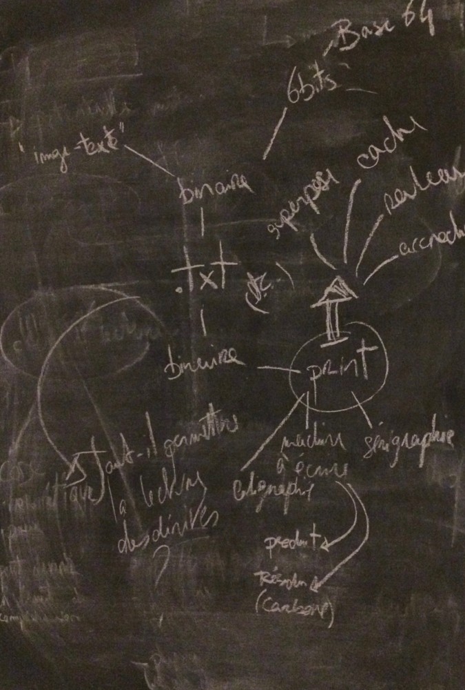 Tableau 4 | possibilités formelles à partir du code