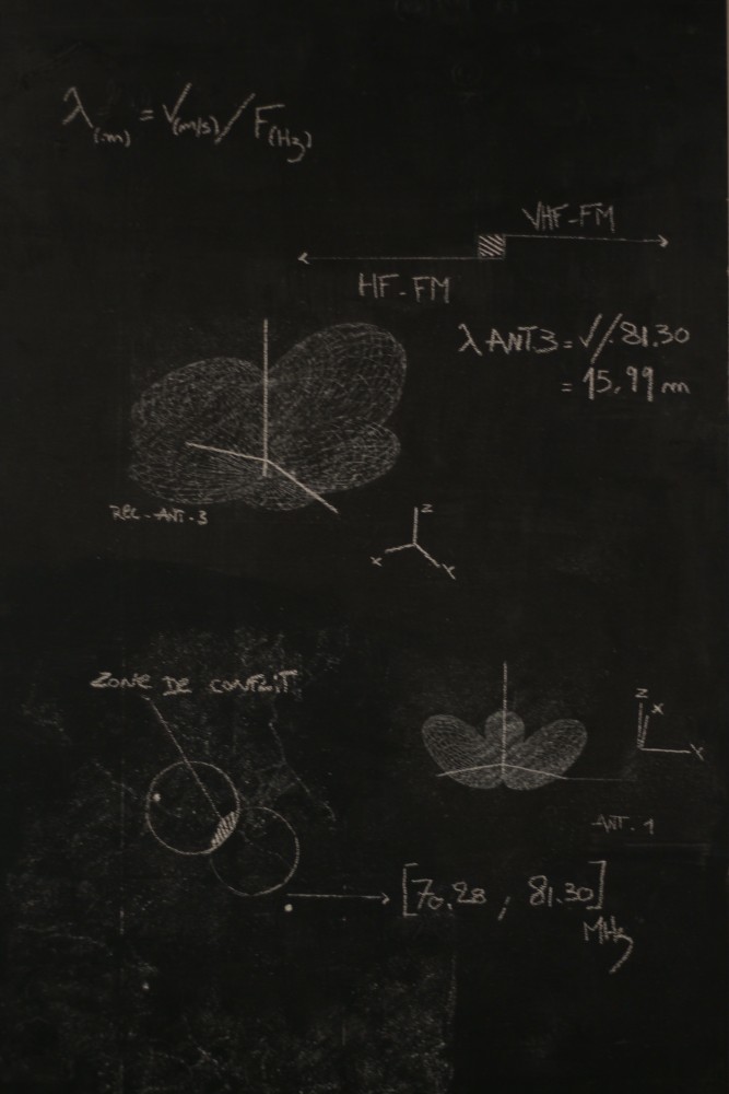 Tableau 8 - Bilan A2S1 | 
