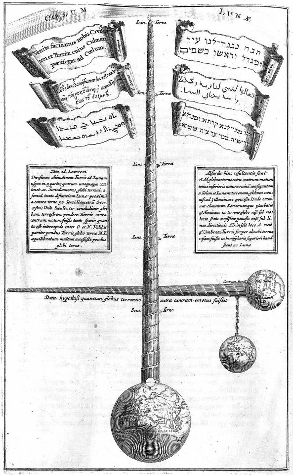 Tour de Babel | Athanasius Kircher, S.J., Tour de Babel, 1679