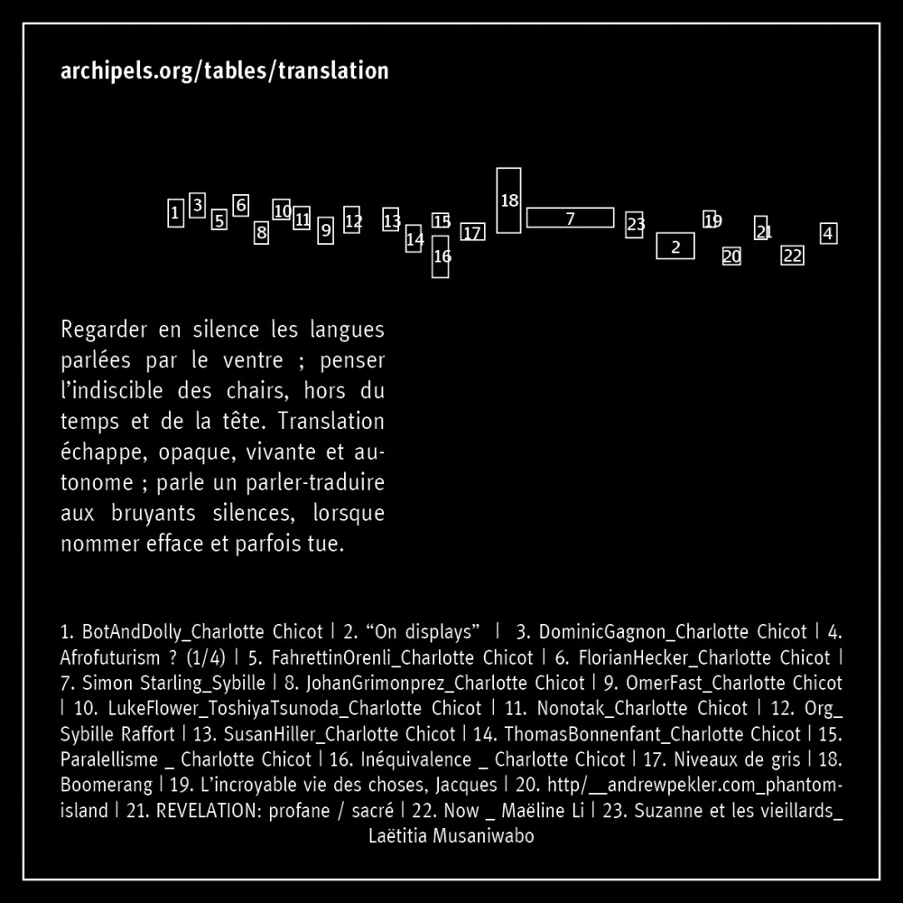 translation | Mise en page réalisée par Nicolas Pirus
https://nicolaspirus.com/