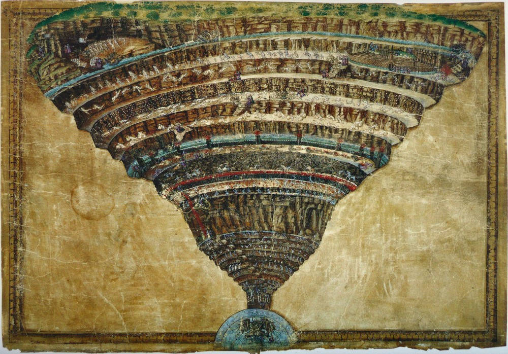 Trou- Enfer - | Sandro Botticelli
La carte de l'Enfer
vers 1485