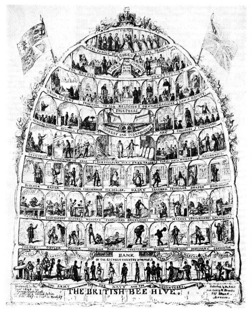 Beehive | George Cruikshank, The British Beehive, 1867