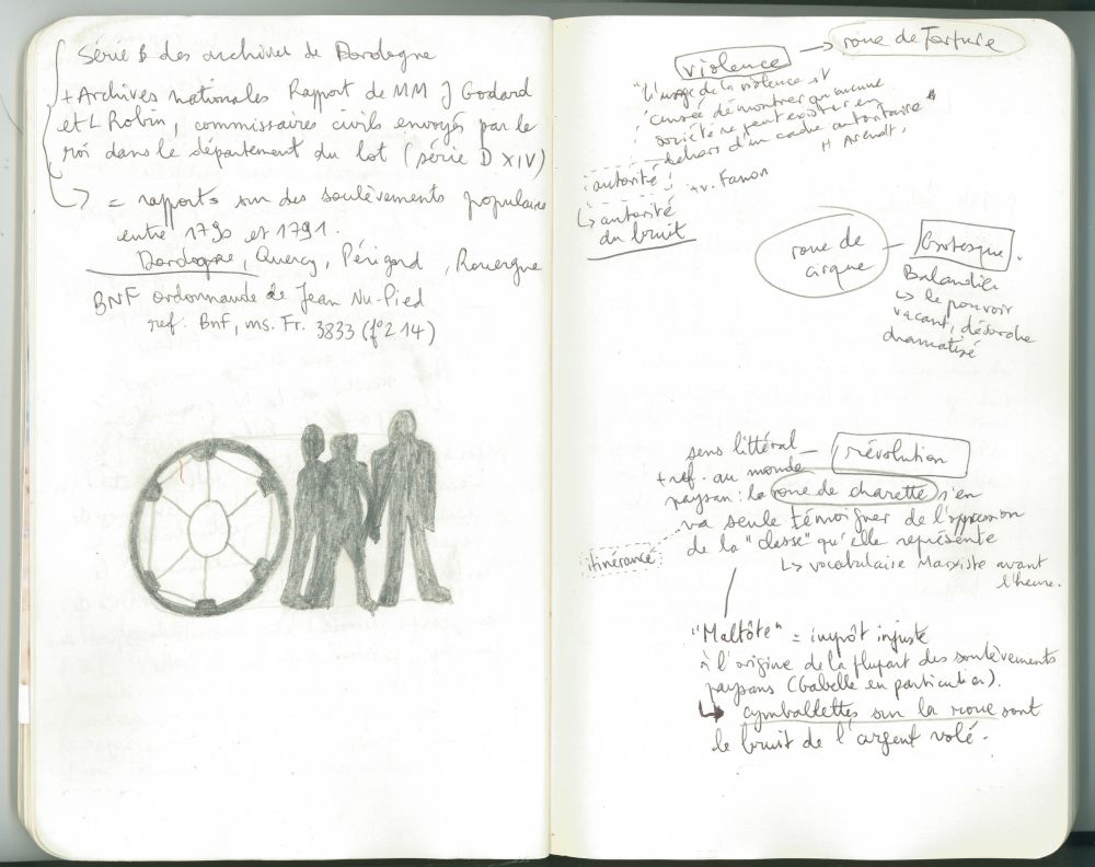 Carnet | Marion Cros, La roue, notes, 07.2015