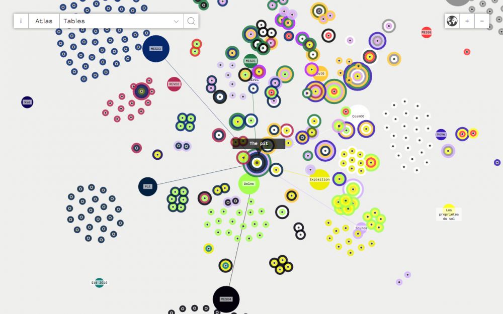 Figures de ficelles | Vincent Chevillon, Figures de ficelle, 2016