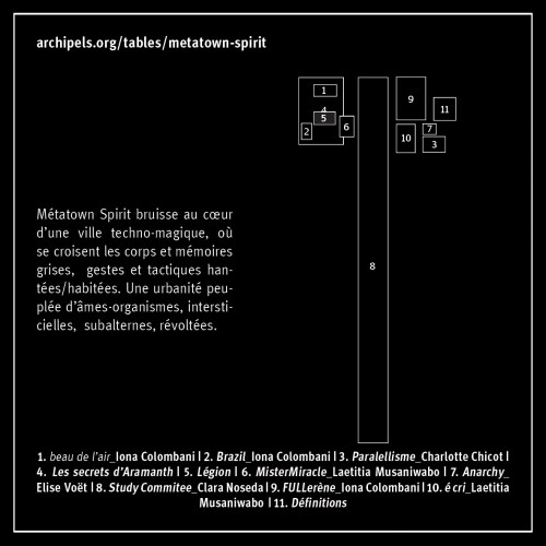 métatown-spirit | Mise en page réalisée par Nicolas Pirus
https://nicolaspirus.com/