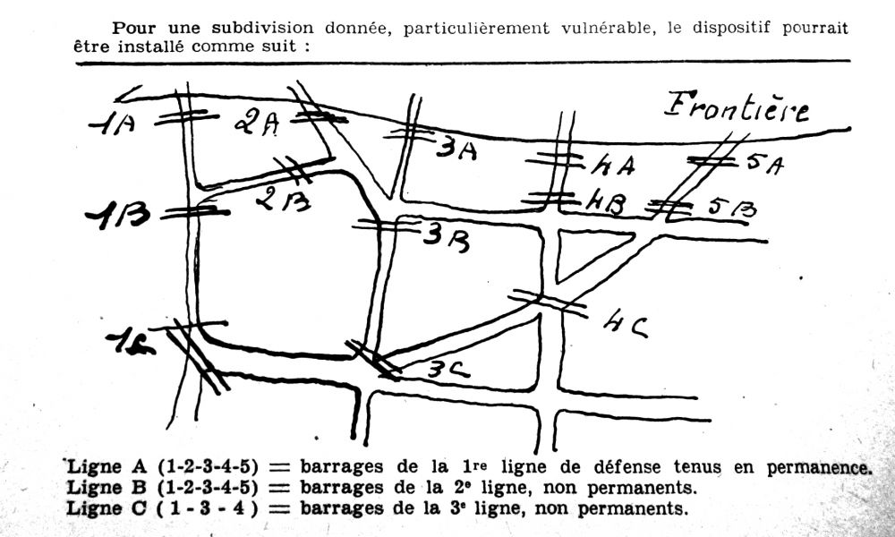 quadrillage | l'Actualité Douanière, revue mensuelle, dispositif de surveillance, schéma , 07.1947