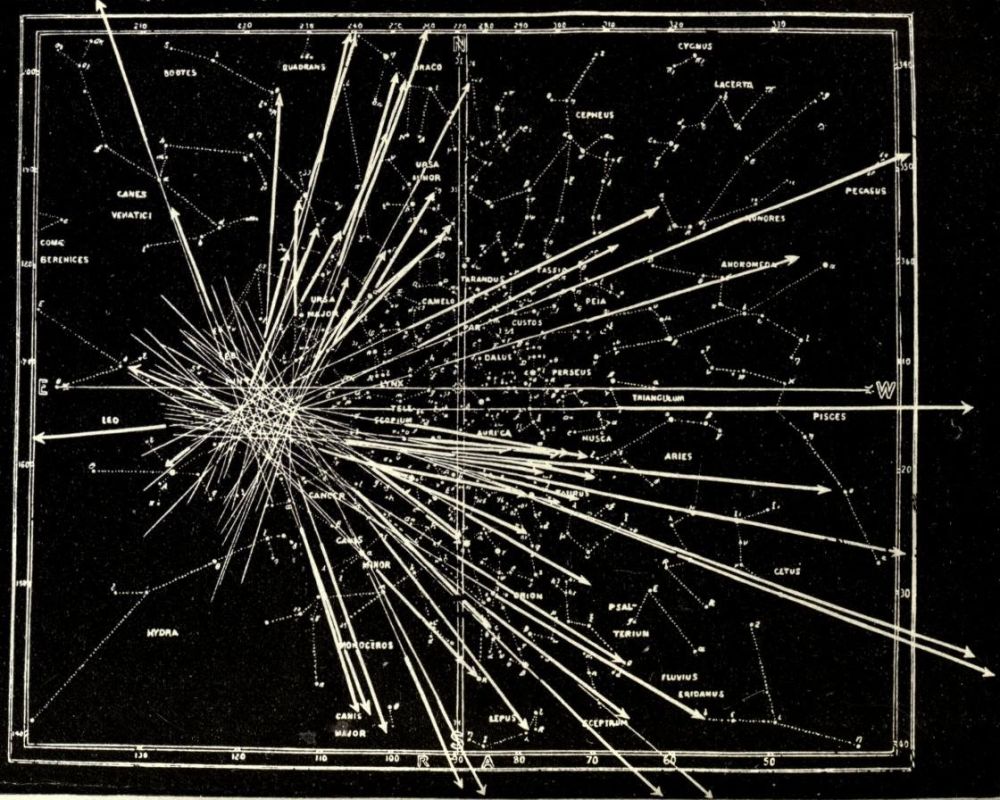 Suivi de météores | Suivi de météores: point rayonnant en Léo, 01.01.1970